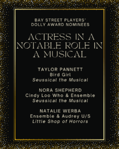 ACTRESS IN A NOTABLE ROLE IN A MUSICAL TAYLOR PANNETT Bird Girl Seussical the Musical NORA SHEPHERD Cindy Loo Who & Ensemble Seussical the Musical NATALIE WERBA Ensemble & Audrey U/S Little Shop of Horrors